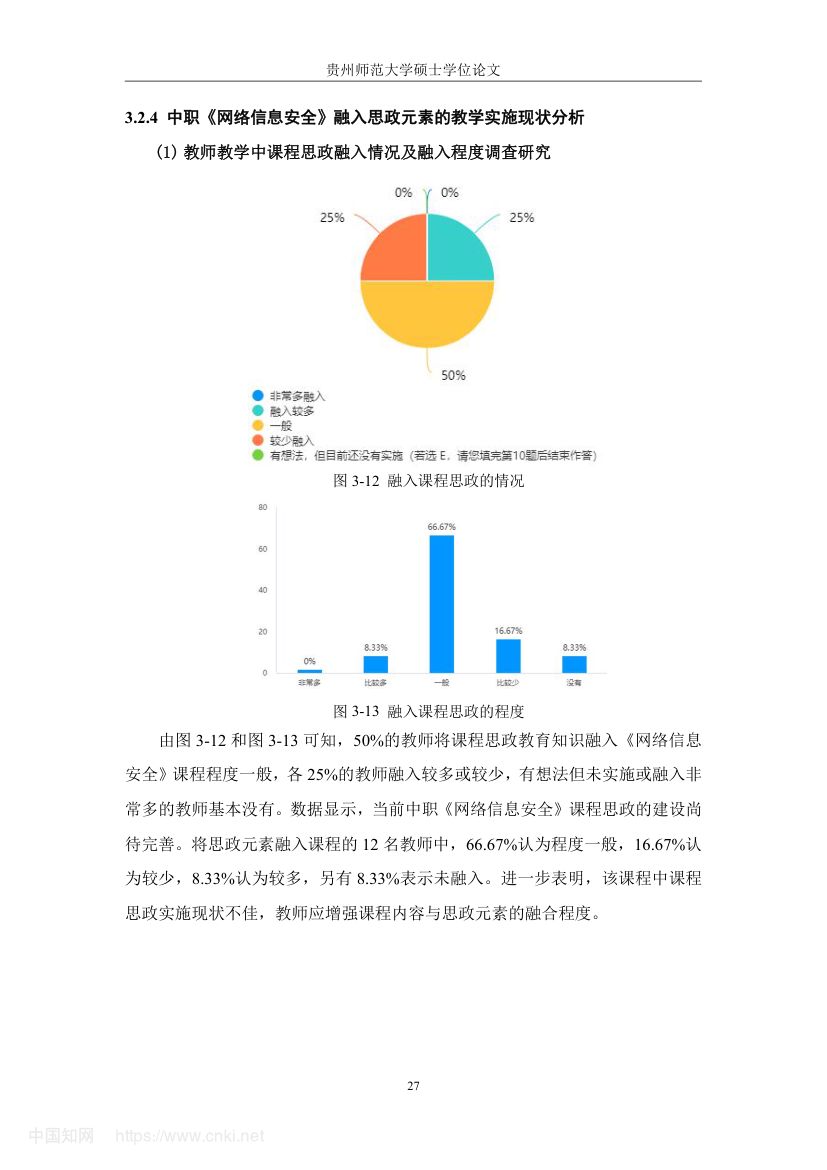 《网络信息安全》教学设计与实践研究第36页