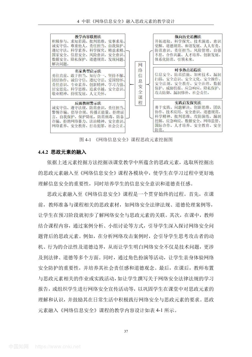 《网络信息安全》教学设计与实践研究第46页