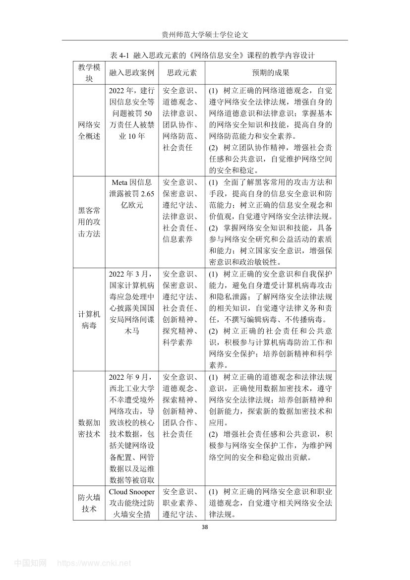 《网络信息安全》教学设计与实践研究第47页