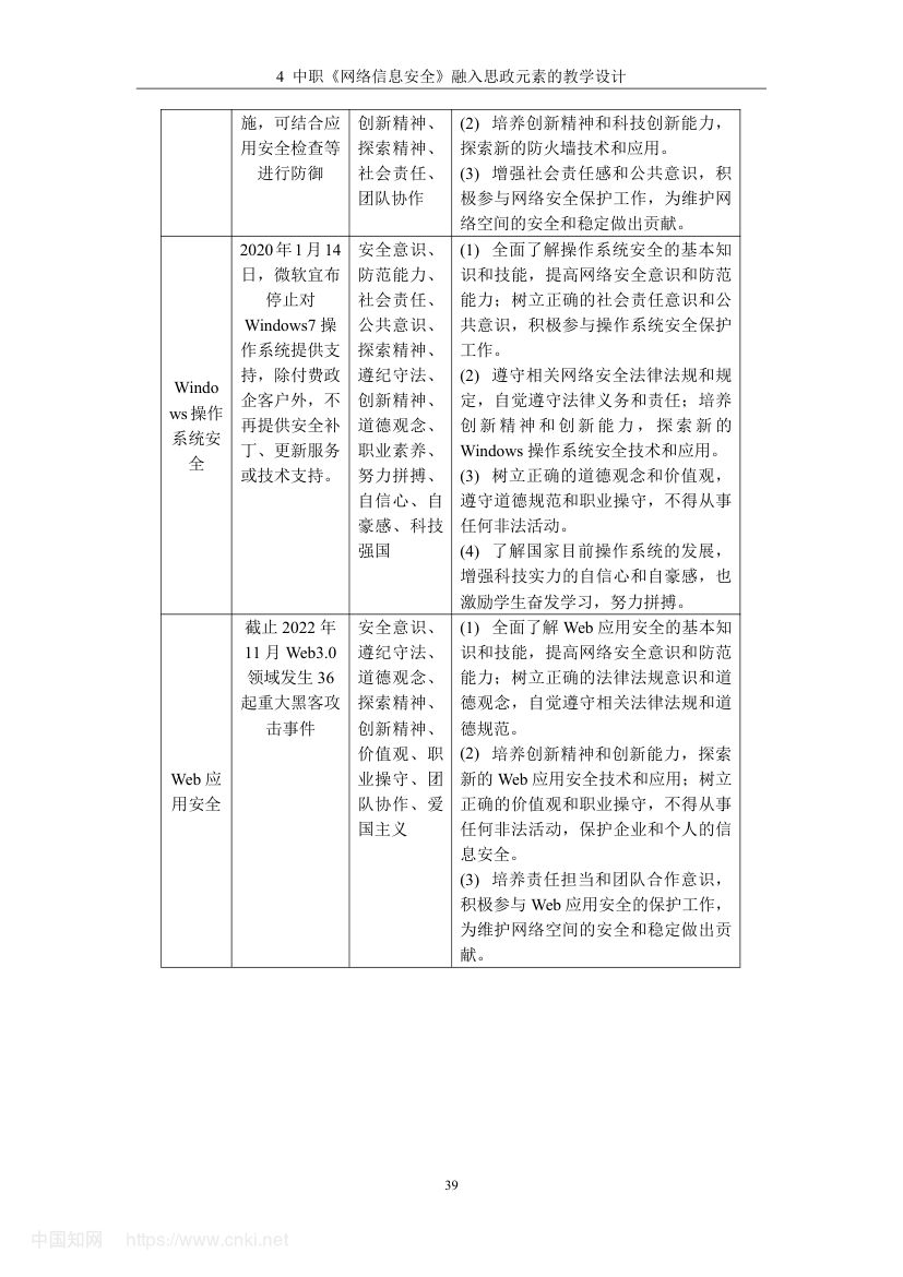 《网络信息安全》教学设计与实践研究第48页