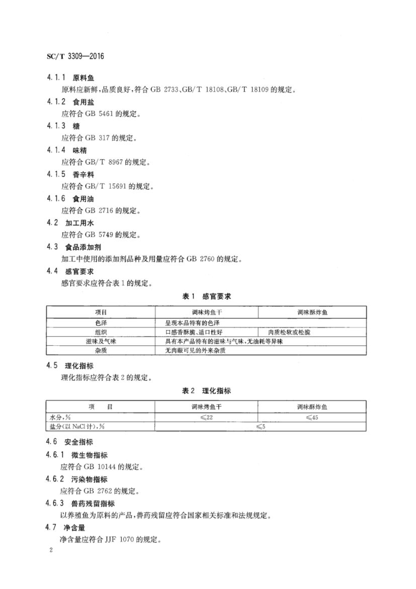 调味烤酥鱼SCT3309-2016第4页