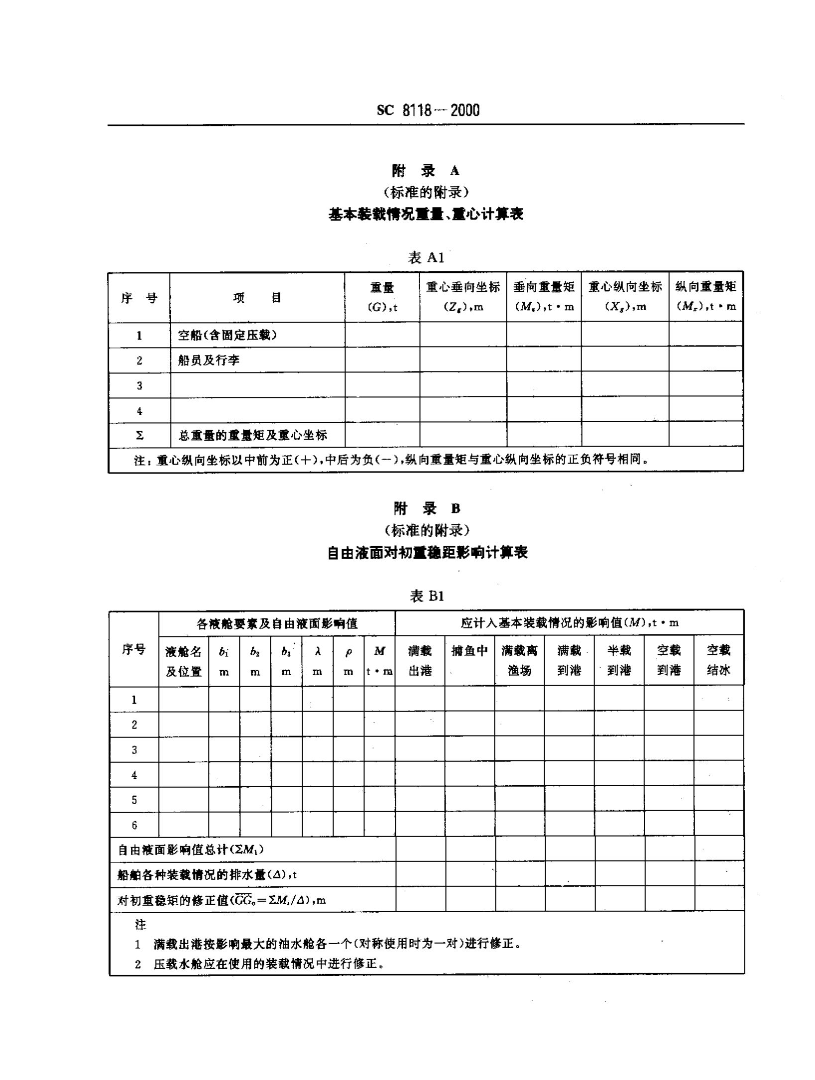 海洋渔船稳定性报告书SC8118-2000第7页