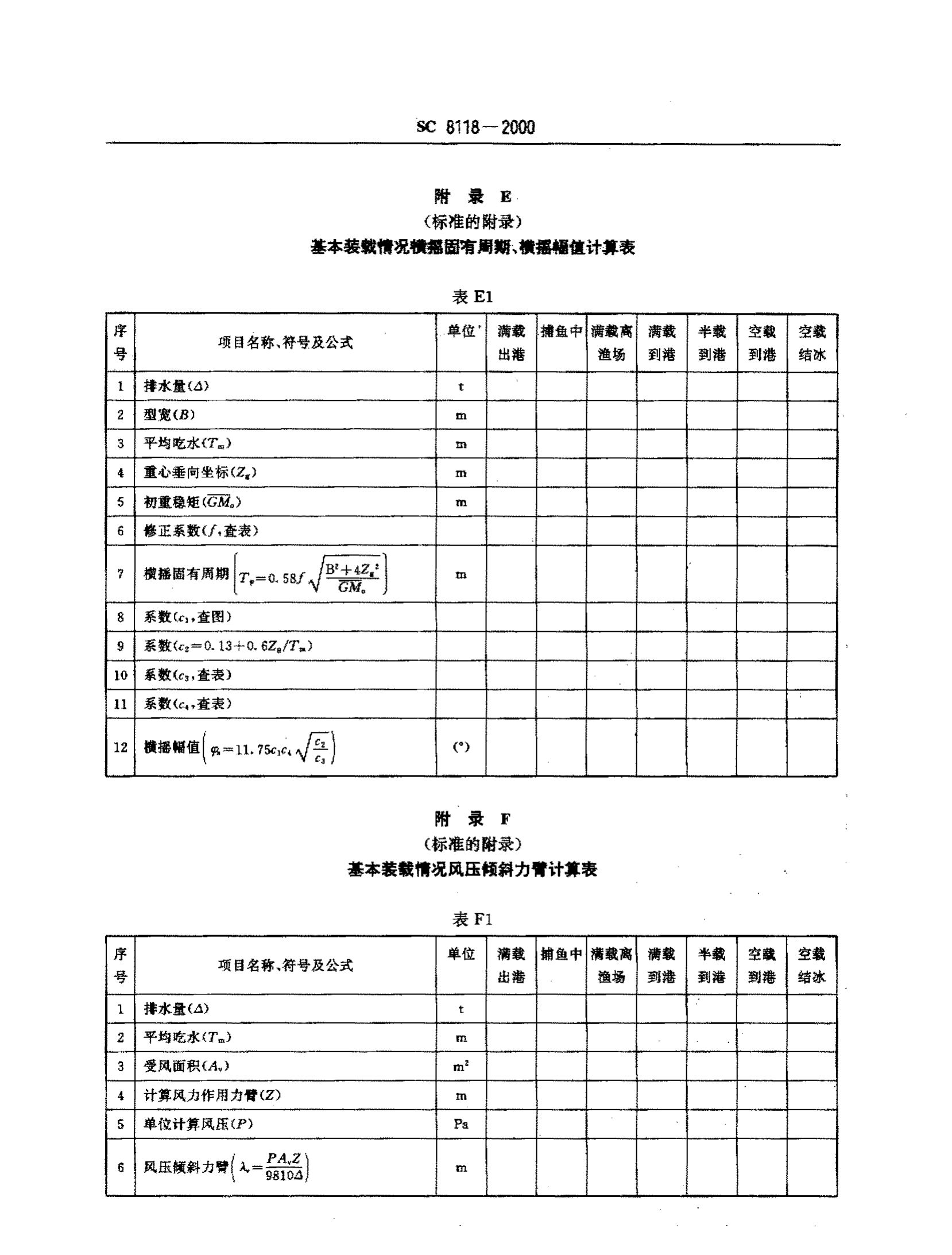 海洋渔船稳定性报告书SC8118-2000第10页
