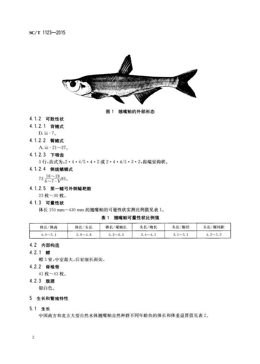 翘嘴SCT1123-2015第4页