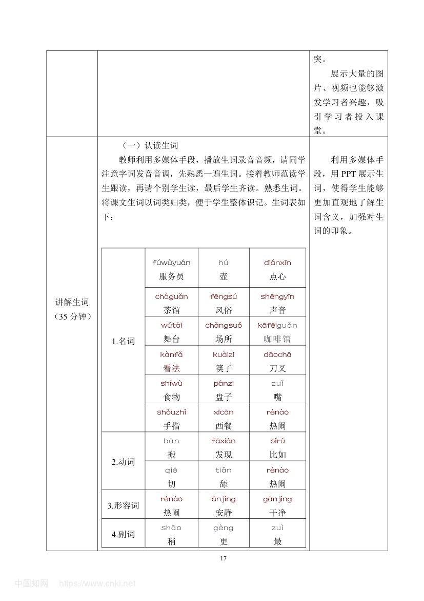 《入乡随俗》教学设计第23页