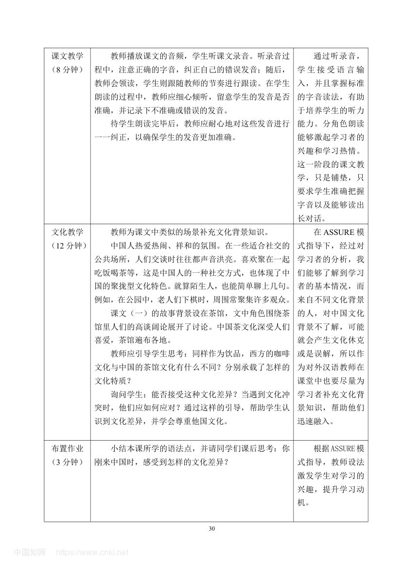 《入乡随俗》教学设计第36页
