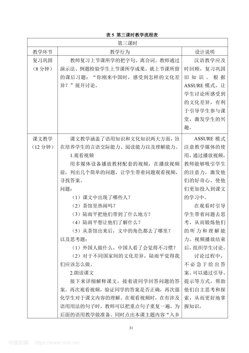 《入乡随俗》教学设计第37页