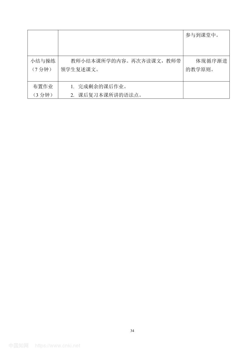 《入乡随俗》教学设计第40页