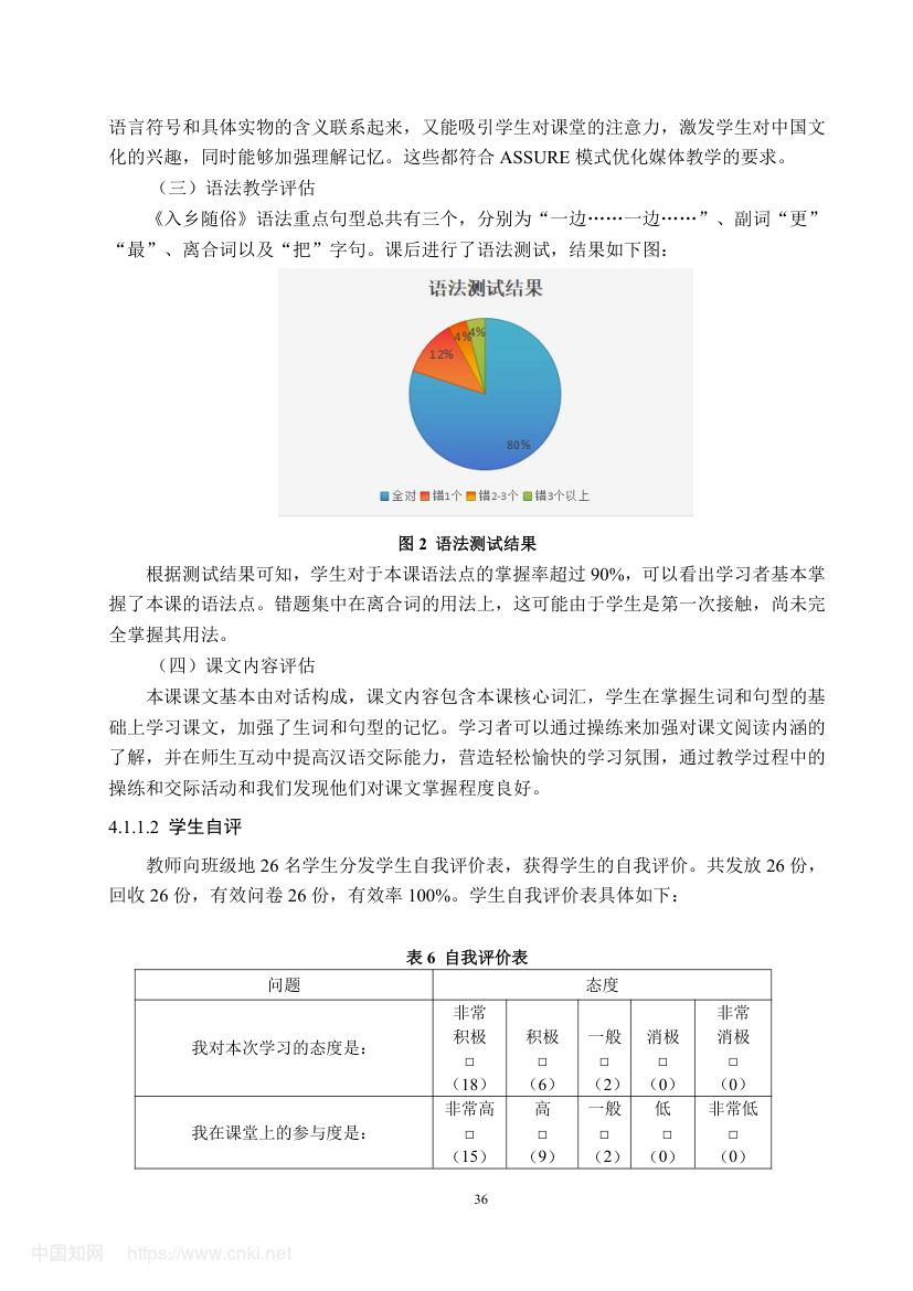 《入乡随俗》教学设计第42页
