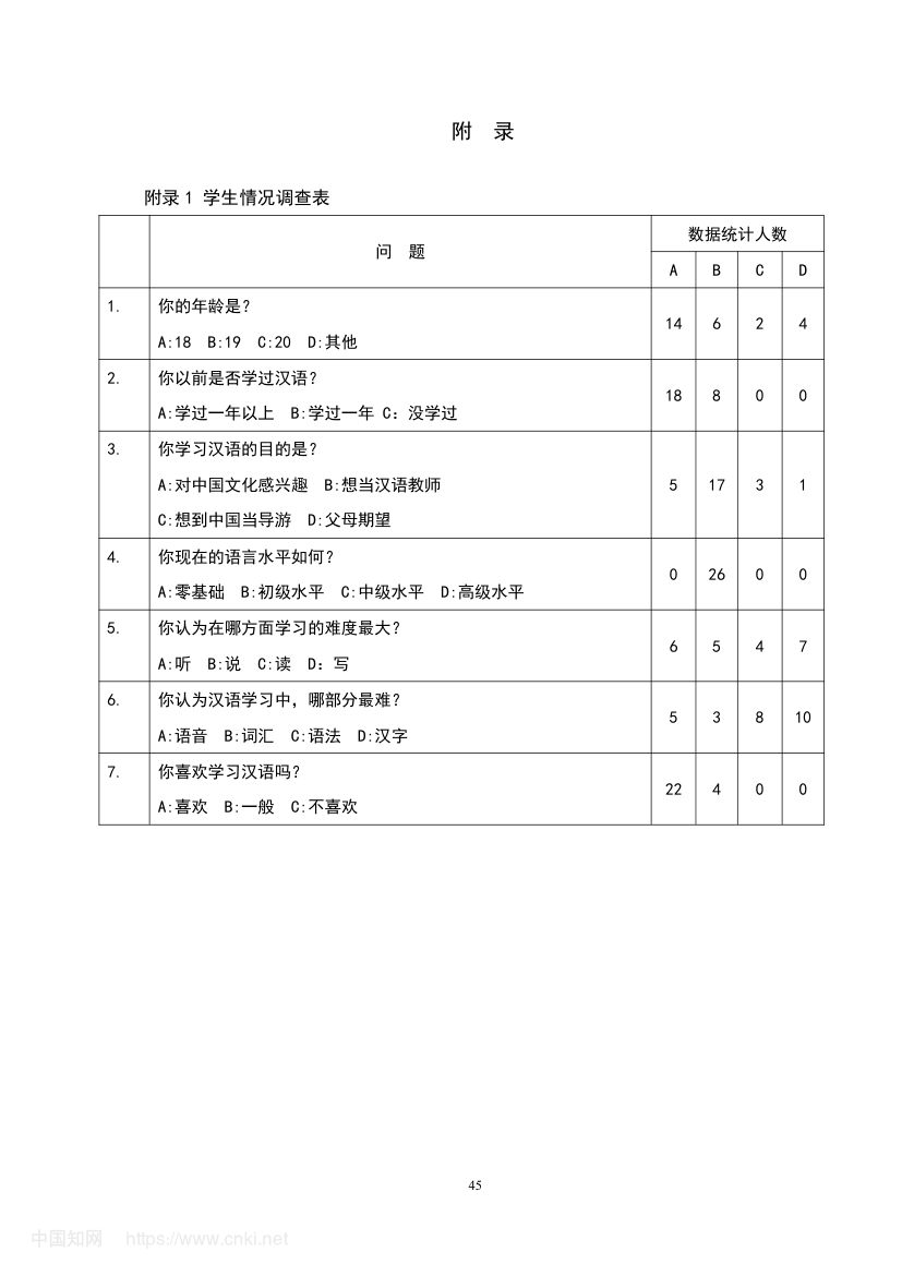 《入乡随俗》教学设计第51页