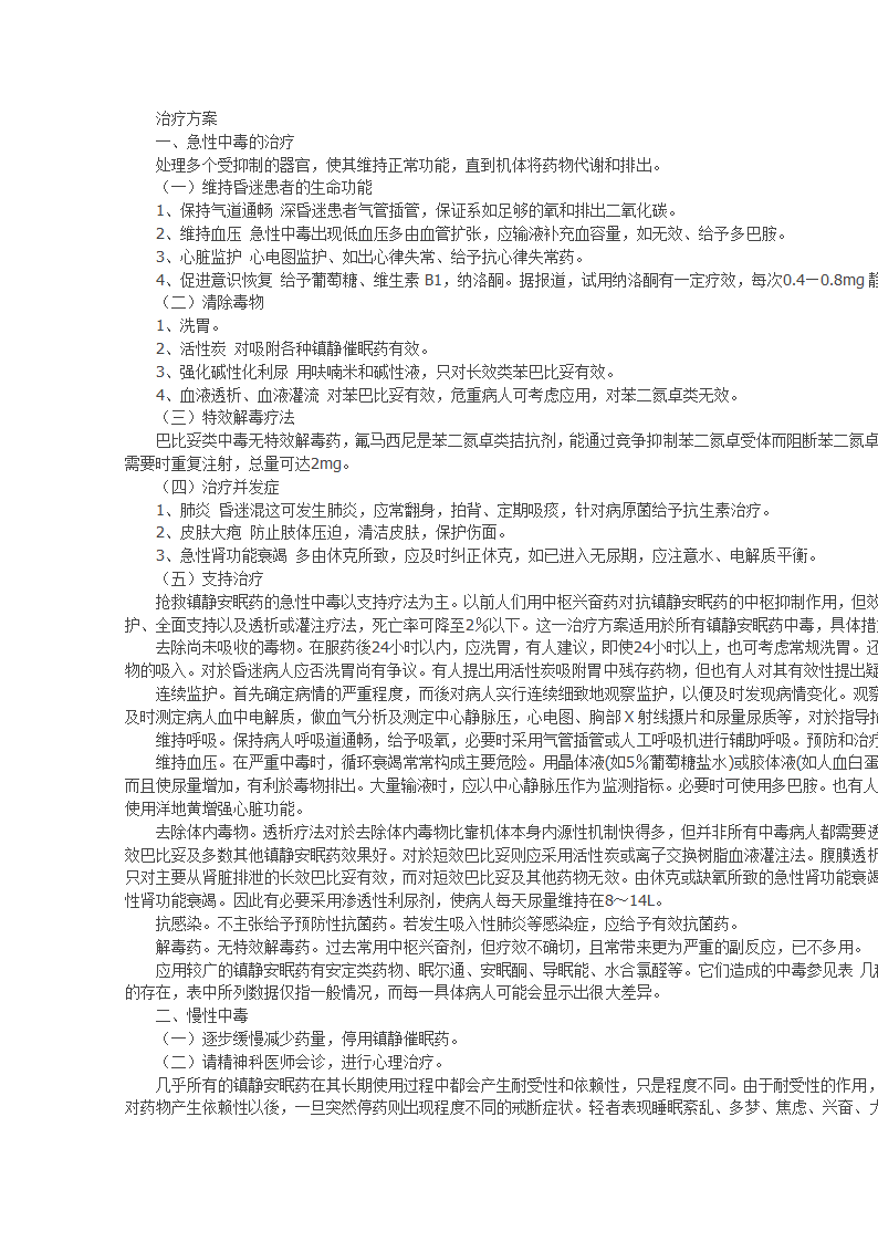 镇静药物第3页