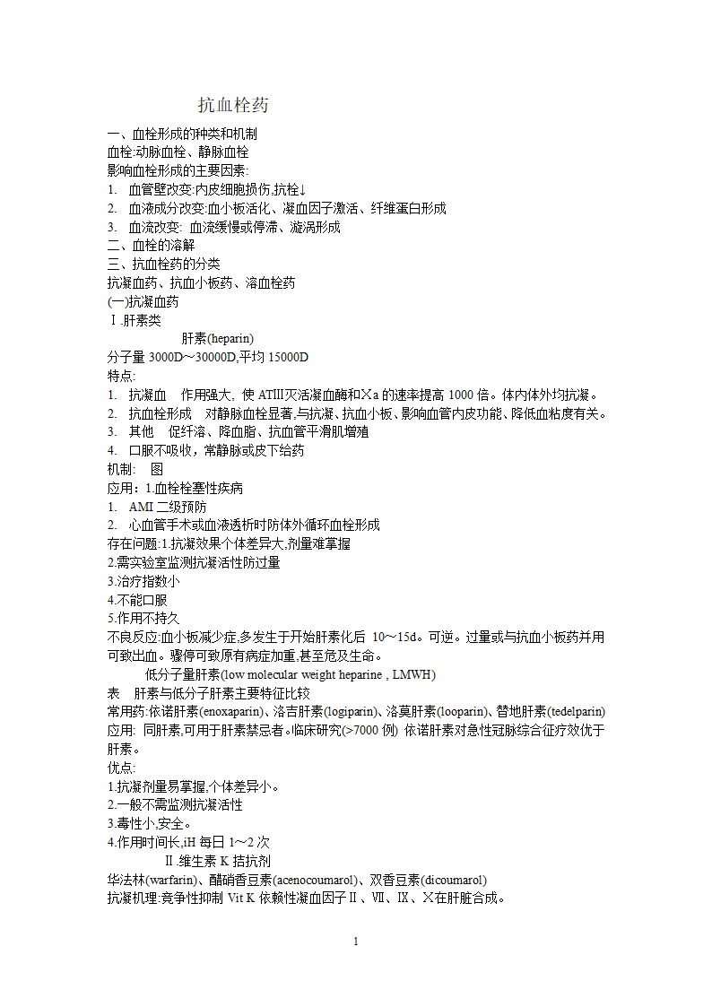 抗血栓的药物