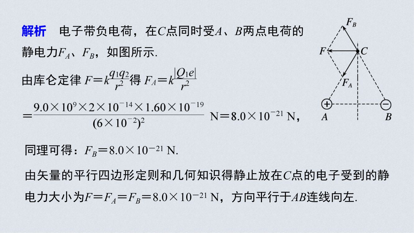 《库仑定律》教学课件第21页
