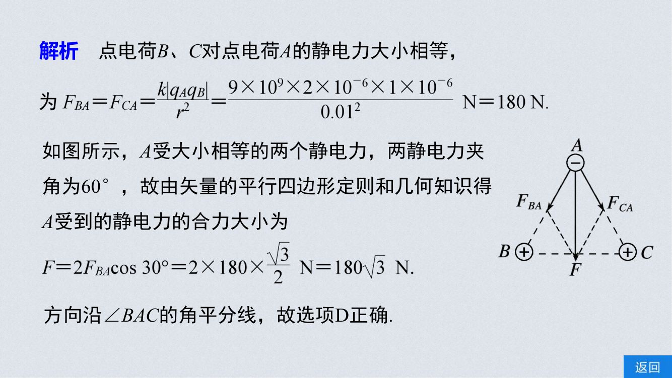 《库仑定律》教学课件第23页