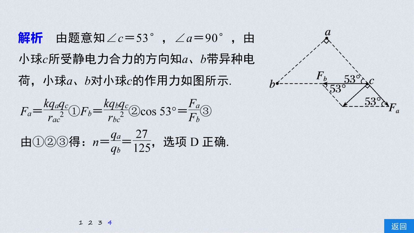 《库仑定律》教学课件第30页