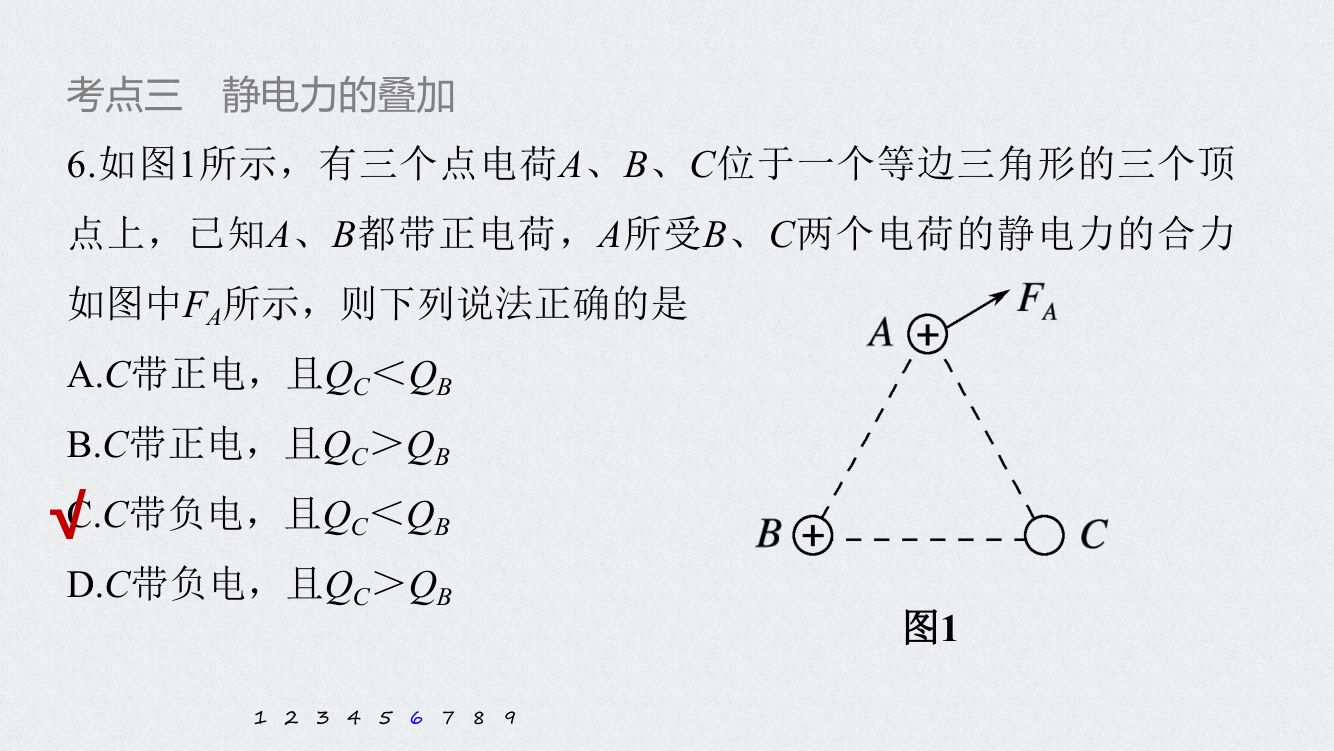 《库仑定律》教学课件第40页