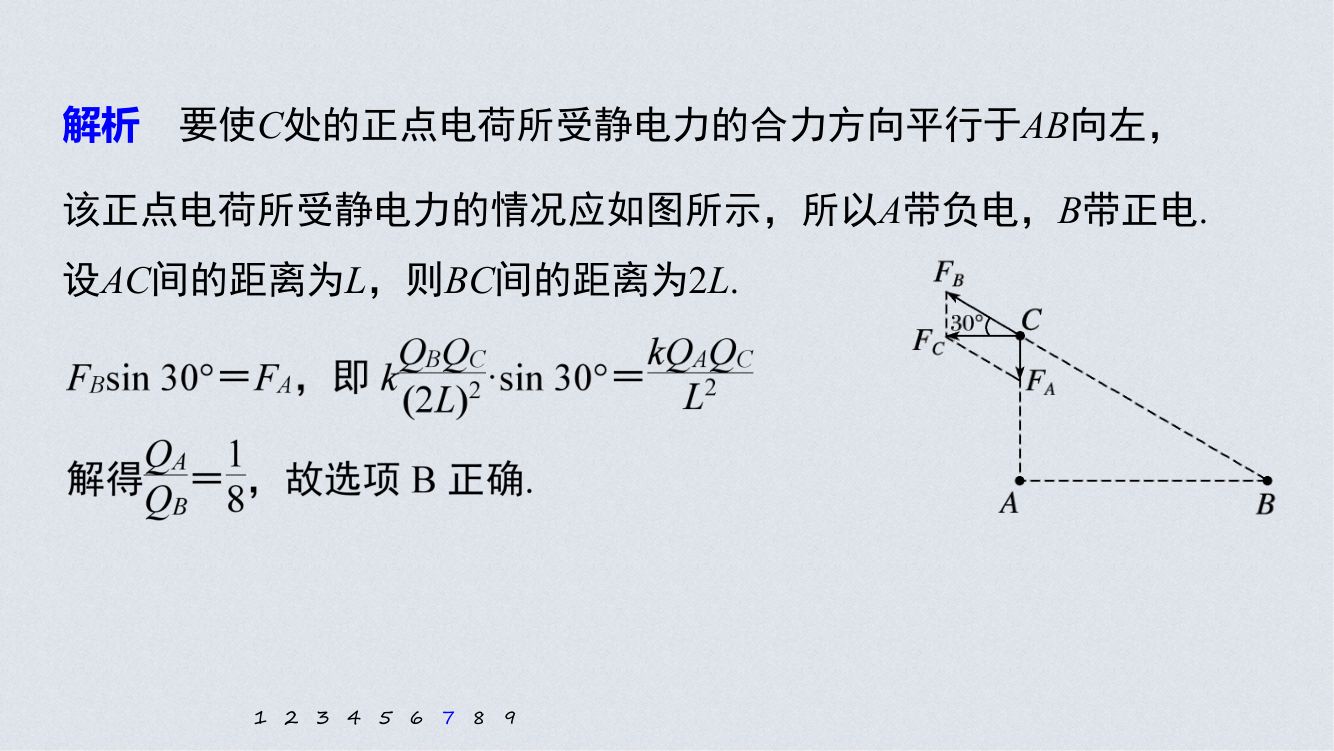 《库仑定律》教学课件第43页