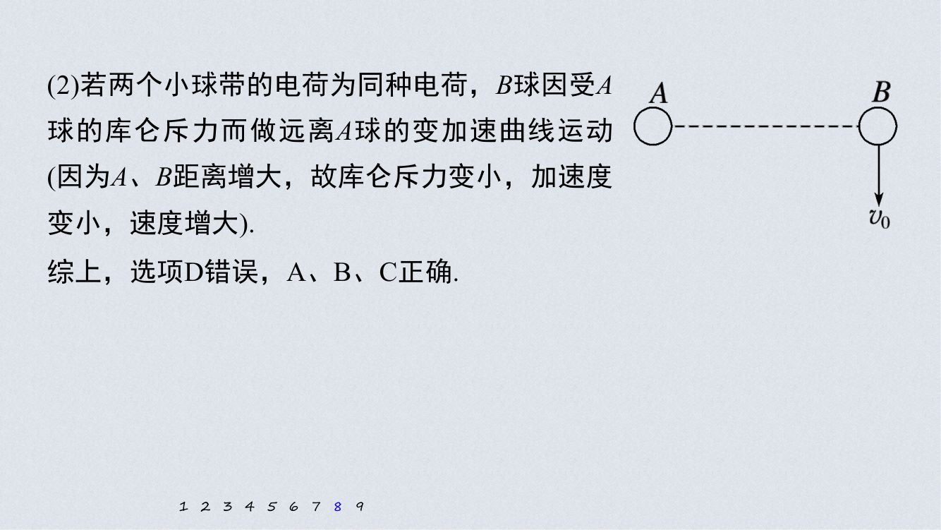 《库仑定律》教学课件第46页