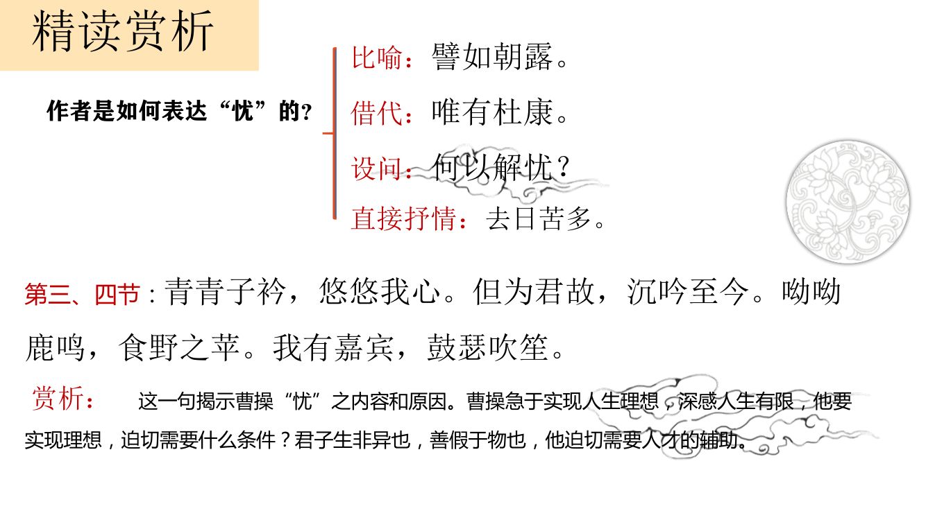 《短歌行》教学课件第17页