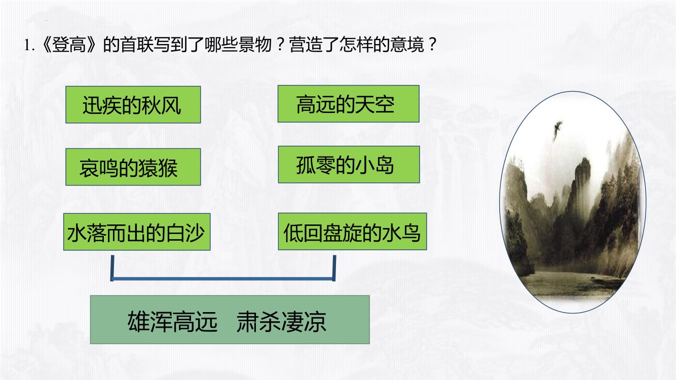 《登高》教学课件第20页