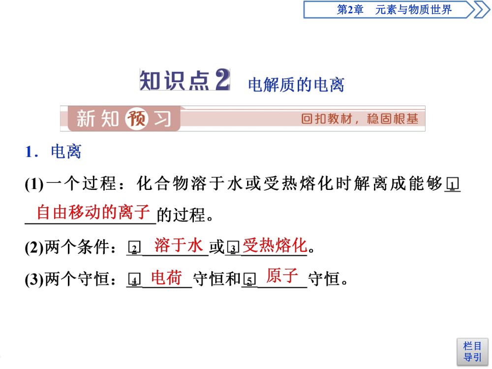 《电解质的电离》教学课件第15页