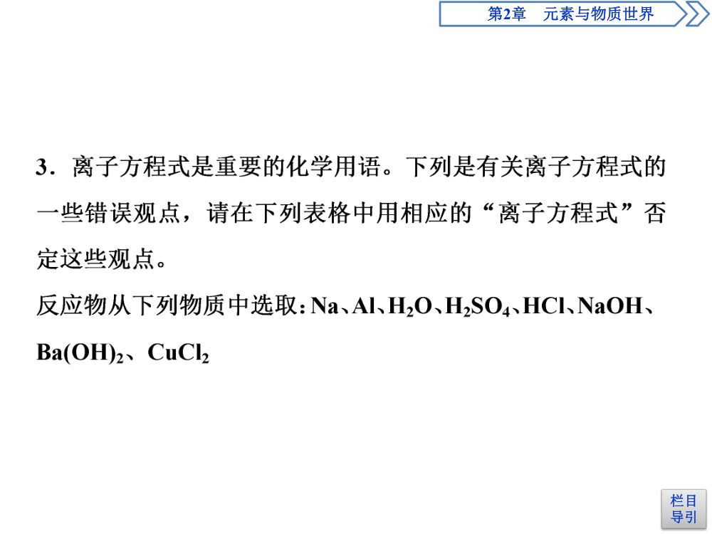 《离子反应 》教学课件第28页