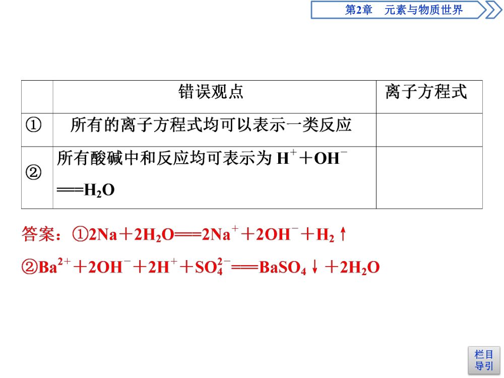 《离子反应 》教学课件第29页