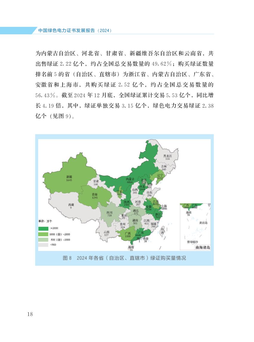 中国绿色电力证书发展报告第25页