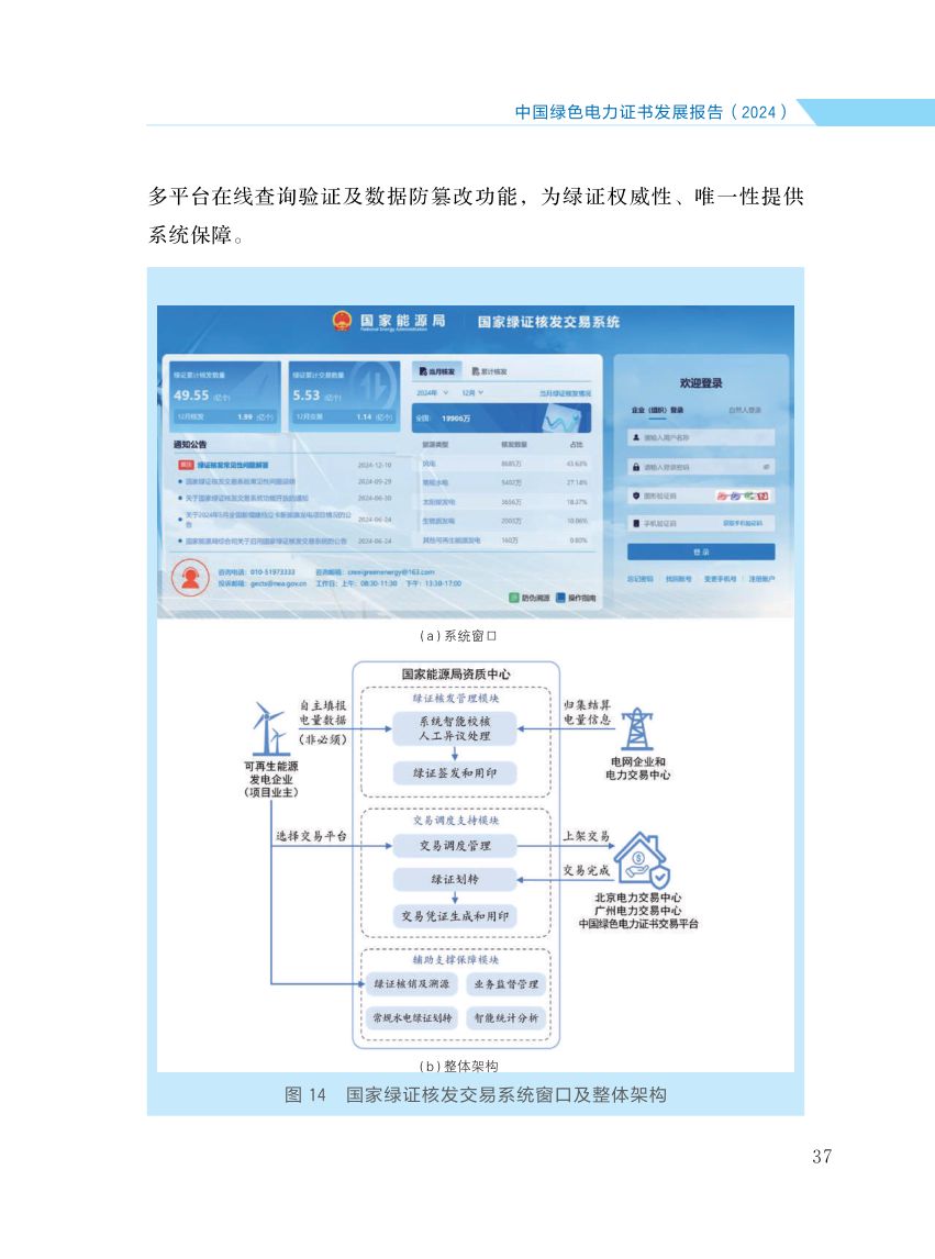 中国绿色电力证书发展报告第44页