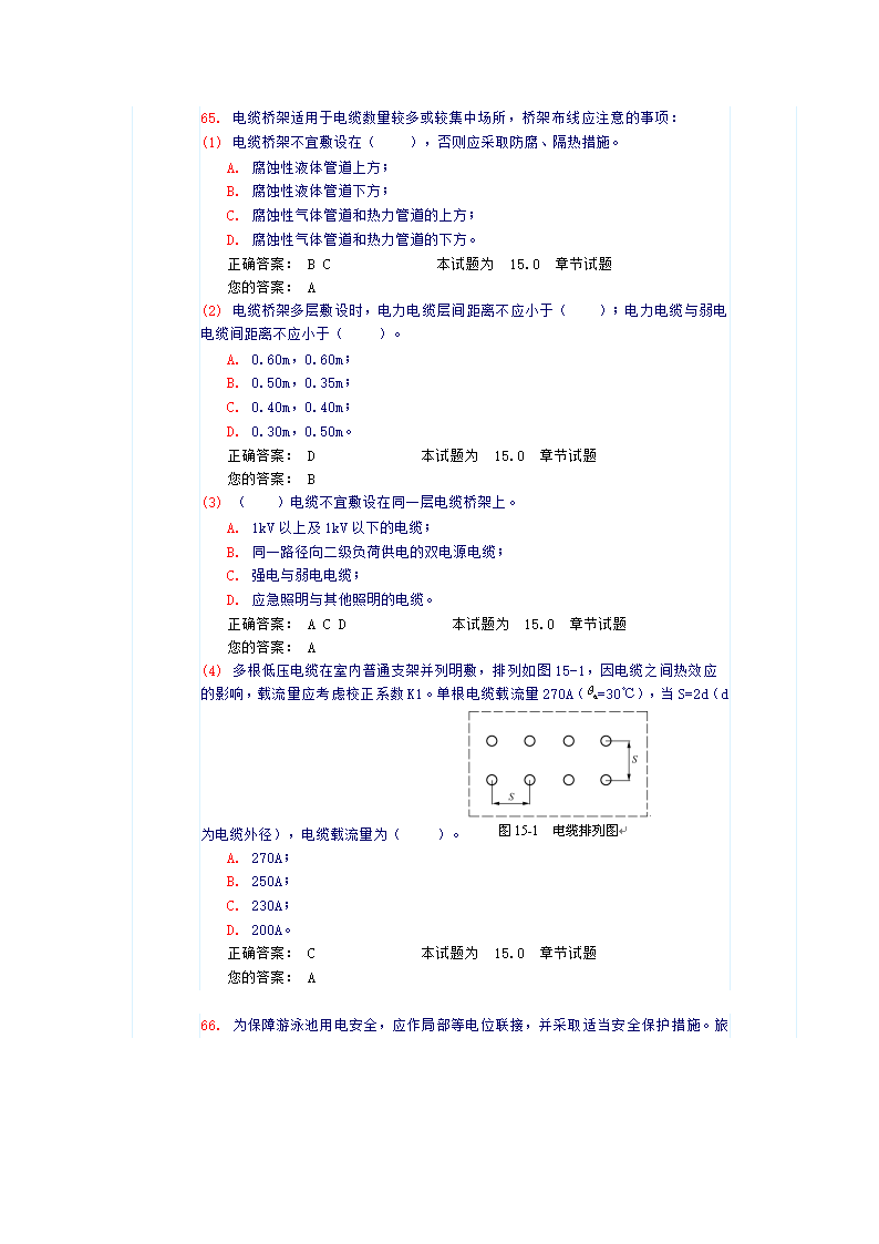 供配电专业室内布线（试题和答案）第14页