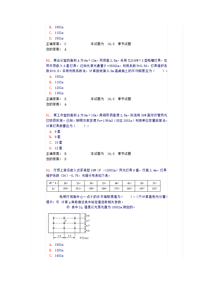 供配电专业照明（试题和答案）第11页