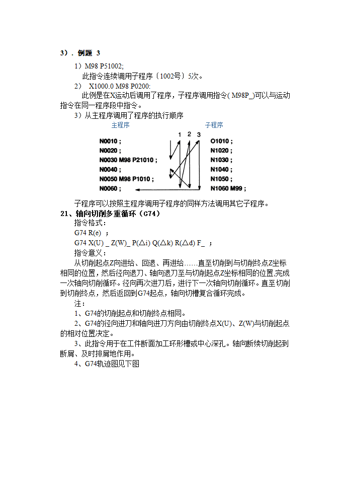 数控车床编程常用指令介绍第14页