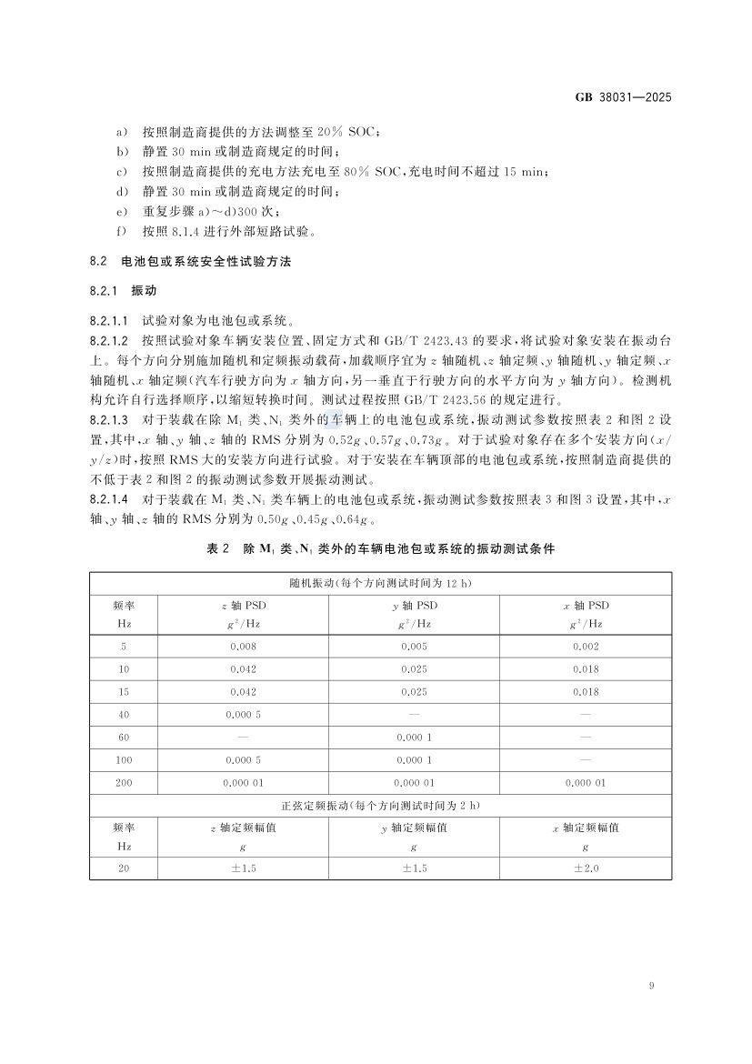 电动汽车用动力蓄电池安全要求GB38031-2025第17页