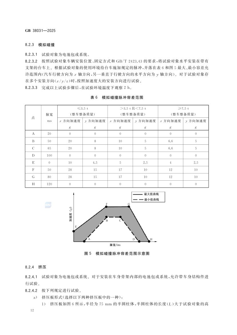 电动汽车用动力蓄电池安全要求GB38031-2025第20页
