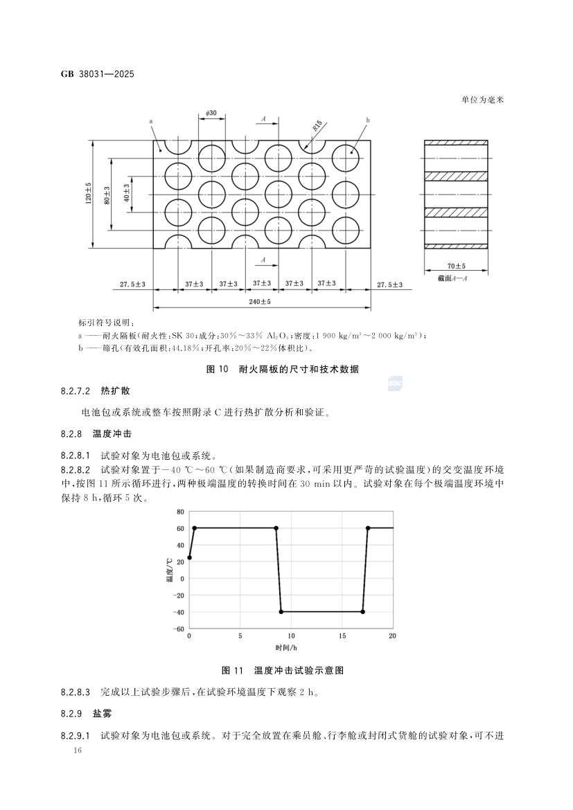 电动汽车用动力蓄电池安全要求GB38031-2025第24页