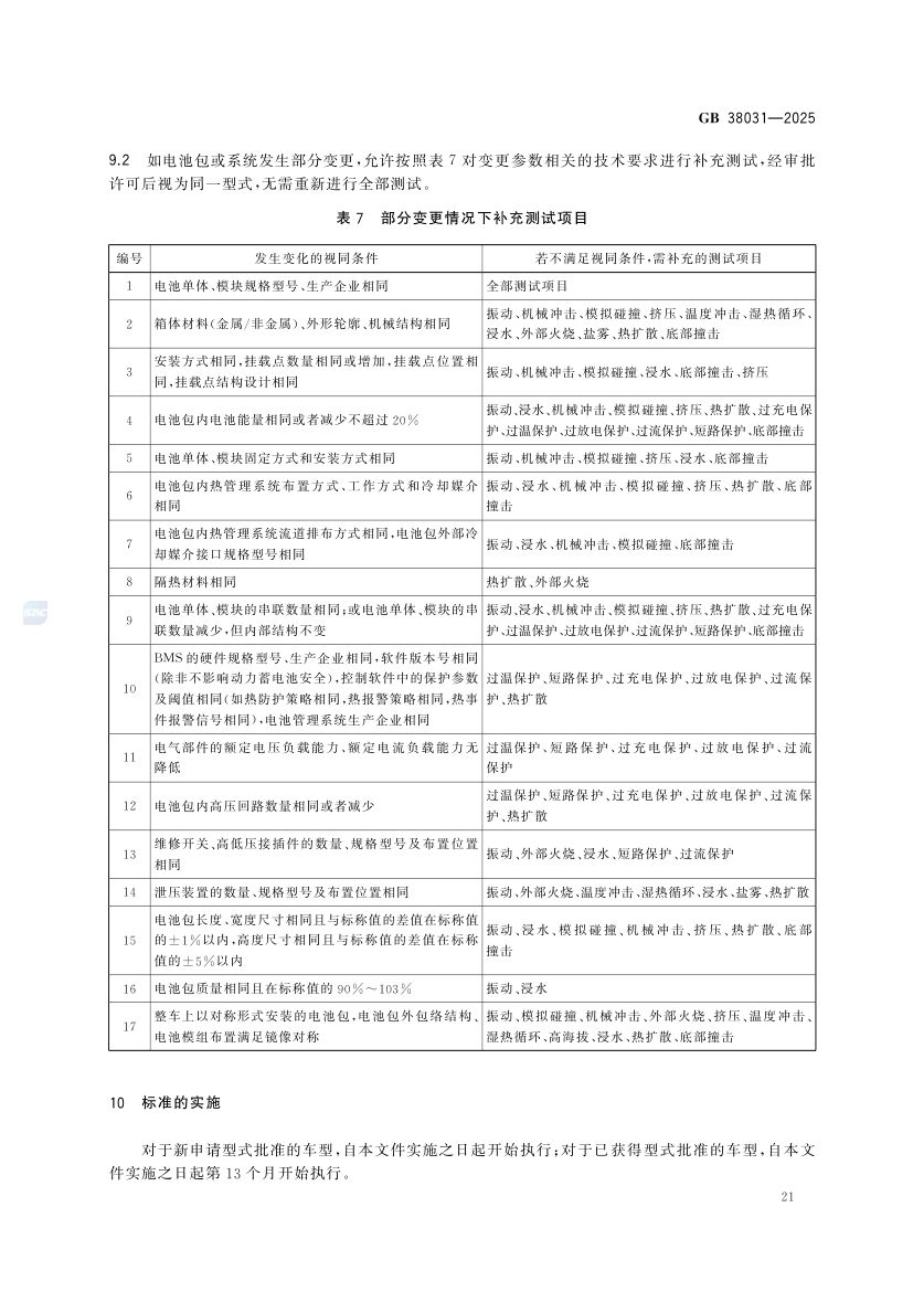 电动汽车用动力蓄电池安全要求GB38031-2025第29页