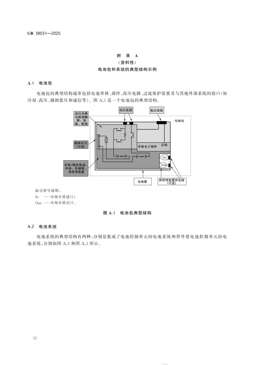 电动汽车用动力蓄电池安全要求GB38031-2025第30页