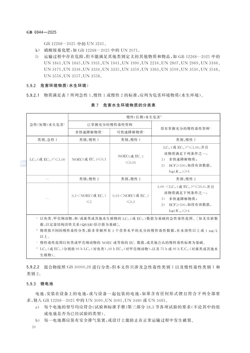 危险货物分类和品名编号GB6944-2025第26页