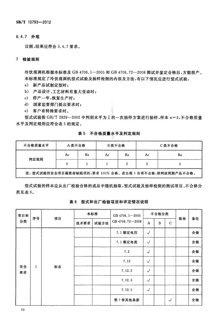 冷饮现调机SBT10793-2012第14页