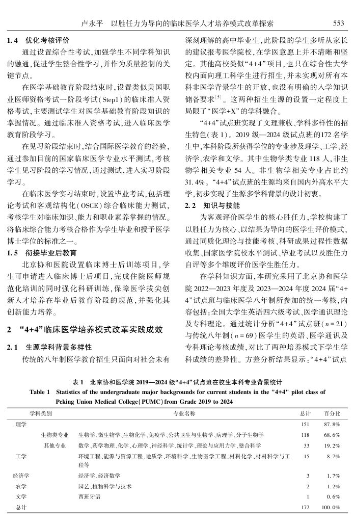 4+4临床医学人才培养模式改革探索第3页