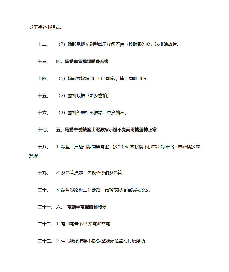 电动车疑难杂症第2页