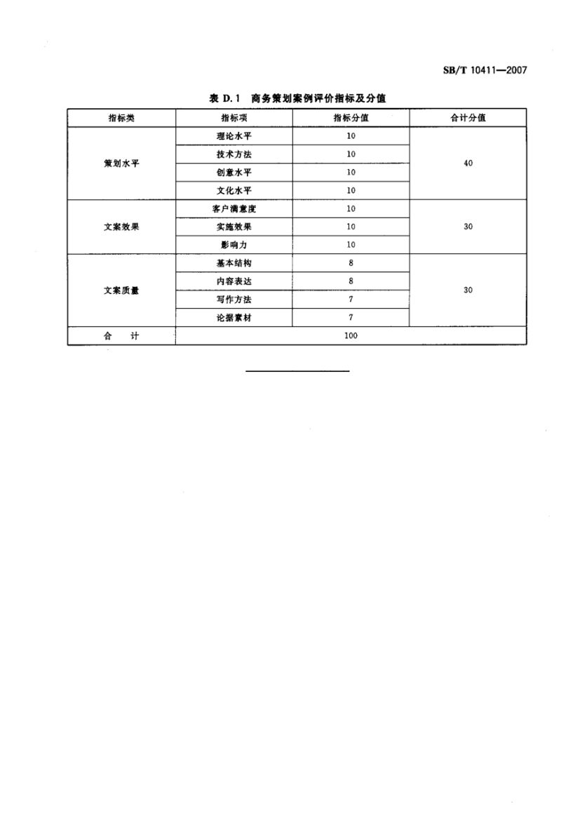 商务策划评价规范SBT10411-2007第14页