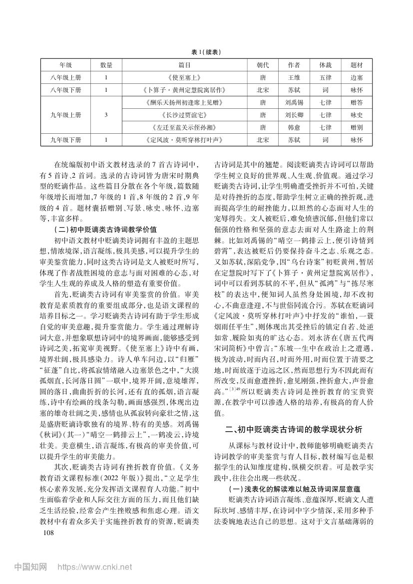 试论初中贬谪类诗词教学第2页