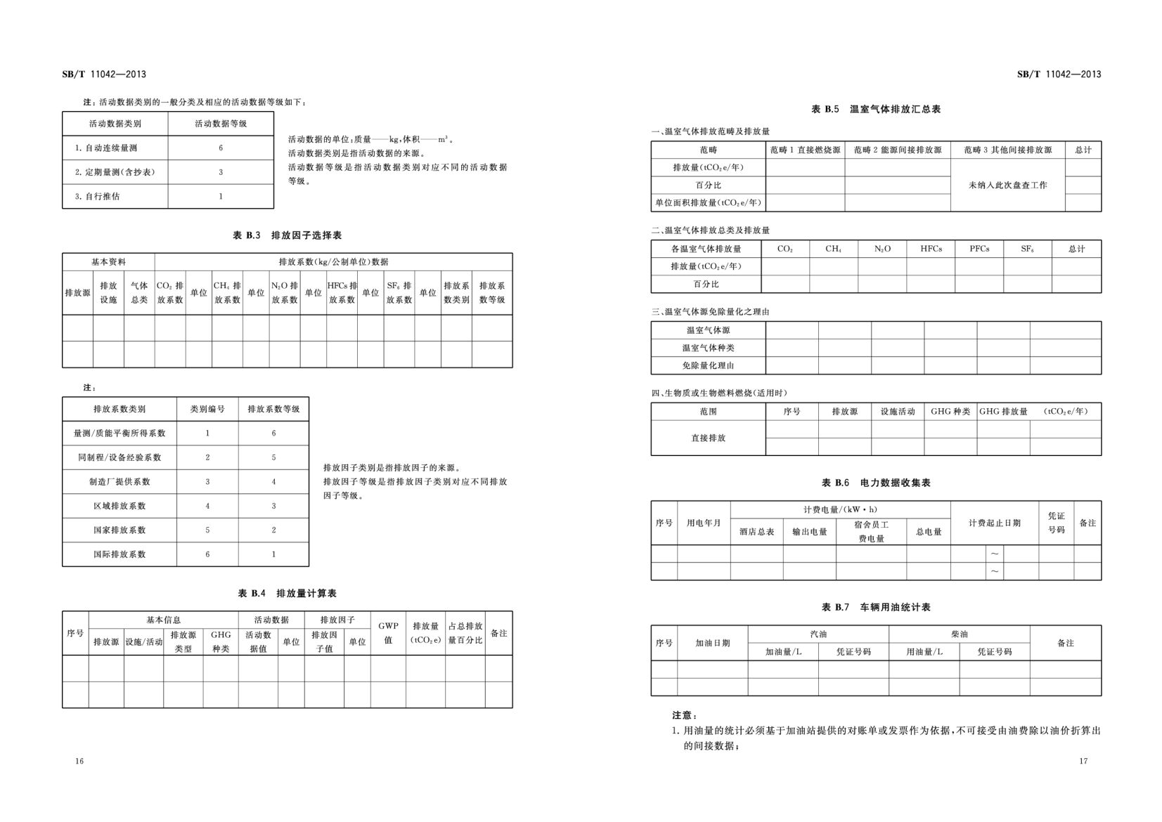 饭店业碳排放管理规范SBT11042-2013第20页