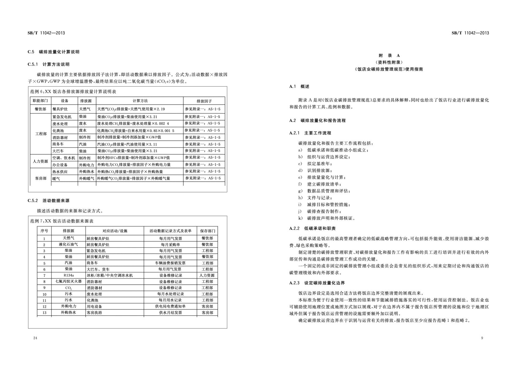 饭店业碳排放管理规范SBT11042-2013第28页