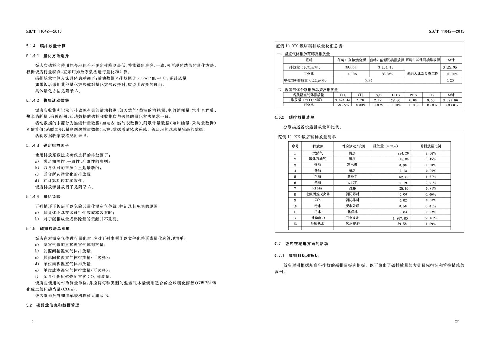 饭店业碳排放管理规范SBT11042-2013第31页