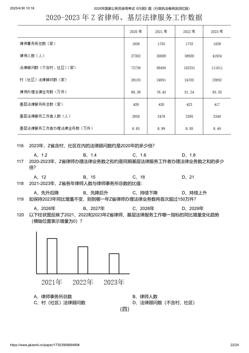 2025年国家公务员录用考试《行测》题（行政执法卷）第22页