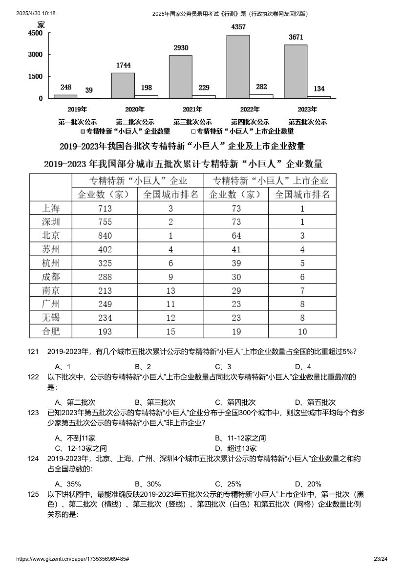 2025年国家公务员录用考试《行测》题（行政执法卷）第23页