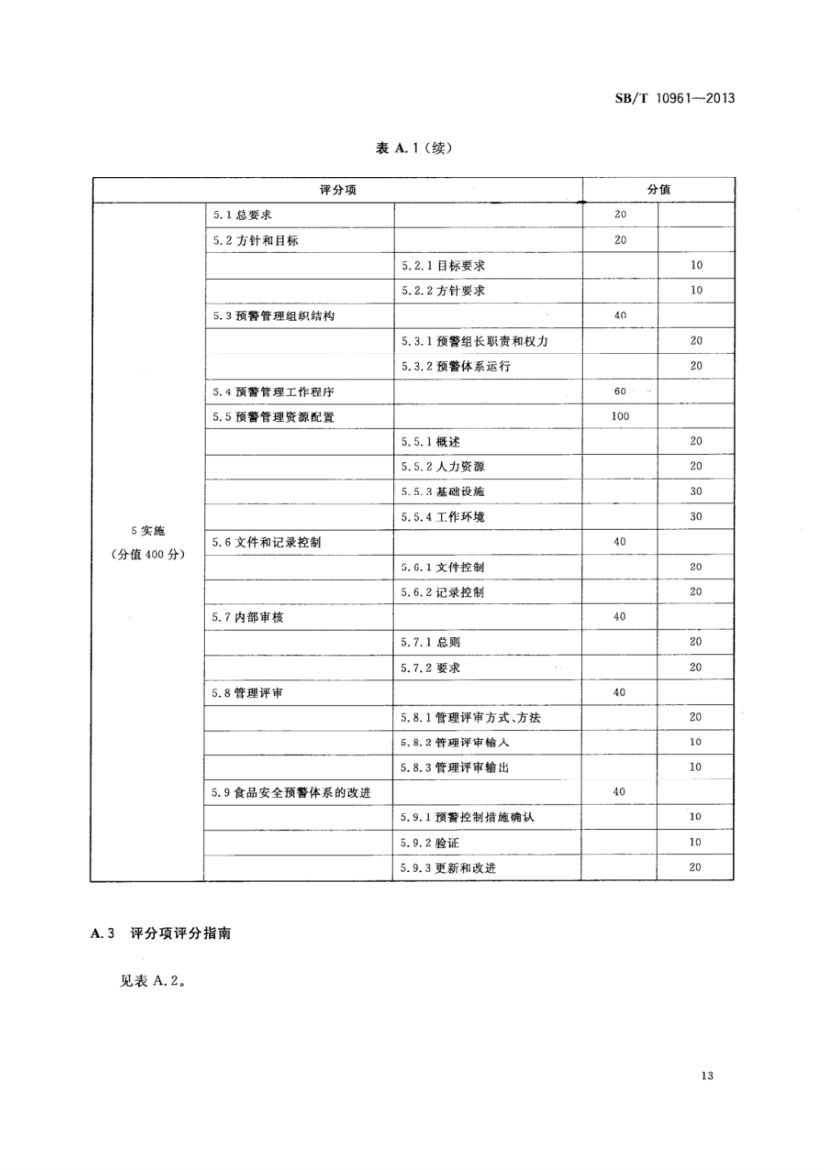 流通企业食品安全预警体系SBT10961-2013第16页