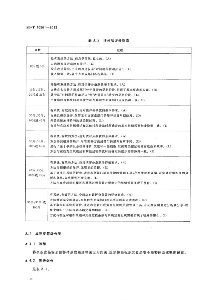 流通企业食品安全预警体系SBT10961-2013第17页